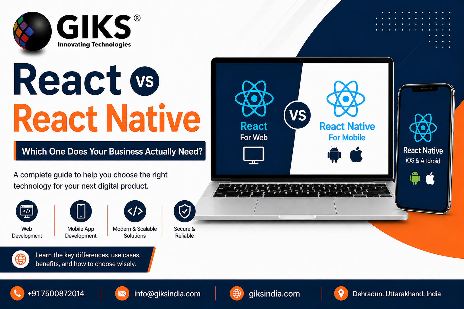 React vs React Native: Which One Does Your Business Actually Need?